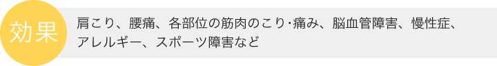 鍼・灸の効果